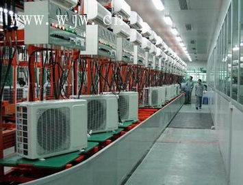 現(xiàn)代生產(chǎn)線技術(shù) 從小家電到紙板復(fù)合的工業(yè)自動化